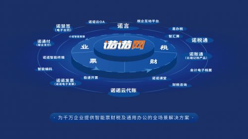 諾諾網(wǎng)榮膺2020互聯(lián)網(wǎng)財(cái)稅服務(wù)領(lǐng)軍企業(yè)獎，引領(lǐng)互聯(lián)網(wǎng)信息服務(wù)新篇章